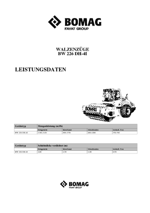 Tahačové válce Bomag BW 226 DH-4i