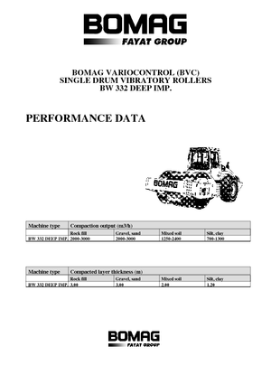 Tahačové válce Bomag BW 332 DEEP Impact
