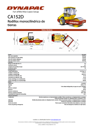 Tahačové válce Dynapac CA 152 D