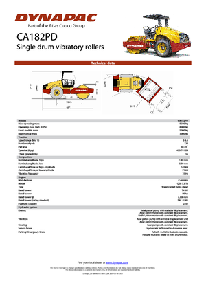 Tahačové válce Dynapac CA 182 PD