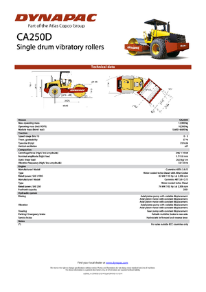 Tahačové válce Dynapac CA 250 D