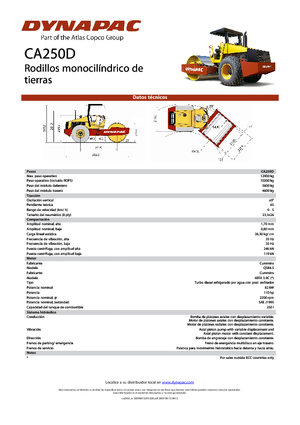 Tahačové válce Dynapac CA 250 D