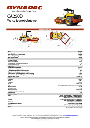 Tahačové válce Dynapac CA 250 D
