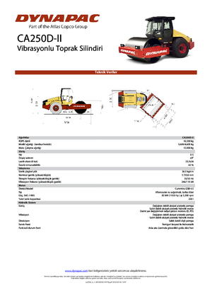 Tahačové válce Dynapac CA 250 D-II