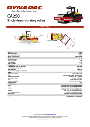 Tahačové válce Dynapac CA 250