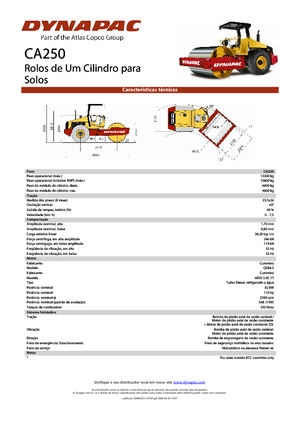 Tahačové válce Dynapac CA 250