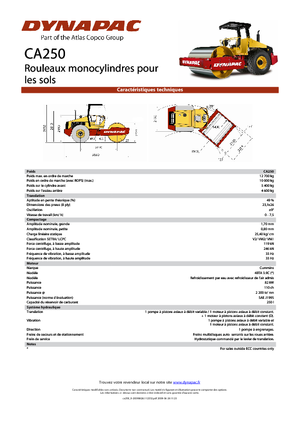 Tahačové válce Dynapac CA 250