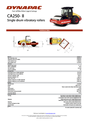 Tahačové válce Dynapac CA 250-II