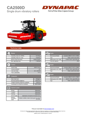 Tahačové válce Dynapac CA 2500 D