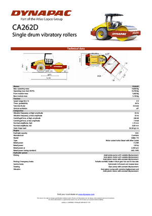 Tahačové válce Dynapac CA 262 D