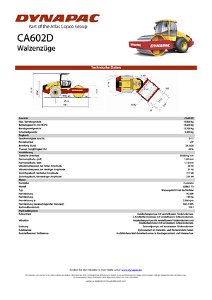 Tahačové válce Dynapac CA 602 D