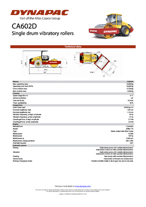 Tahačové válce Dynapac CA 602 D