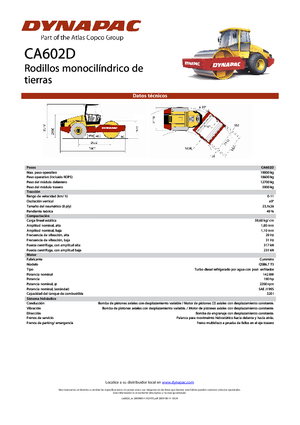 Tahačové válce Dynapac CA 602 D