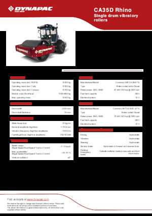 Tahačové válce Dynapac CA35D Rhino