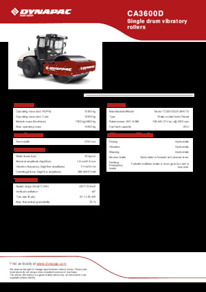 Tahačové válce Dynapac CA3600D