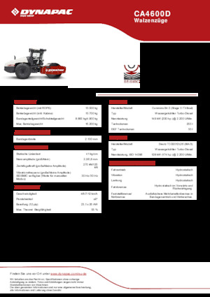 Tahačové válce Dynapac CA4600D