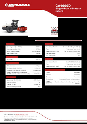 Tahačové válce Dynapac CA4600D