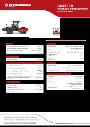 Tahačové válce Dynapac CA4600D