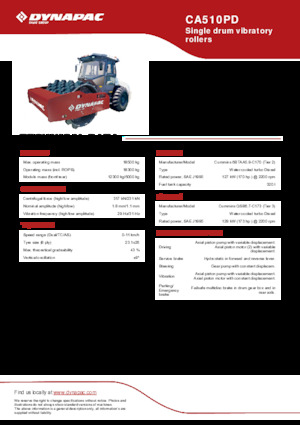 Tahačové válce Dynapac CA510PD