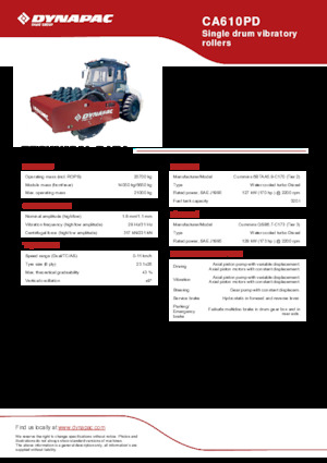 Tahačové válce Dynapac CA610PD
