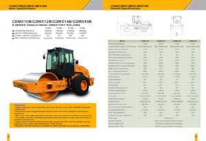 Tahačové válce Lonking CDM510B