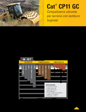 Tahačové válce Caterpillar CP11GC