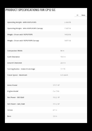 Tahačové válce Caterpillar CP12GC