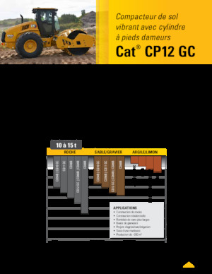 Tahačové válce Caterpillar CP12GC