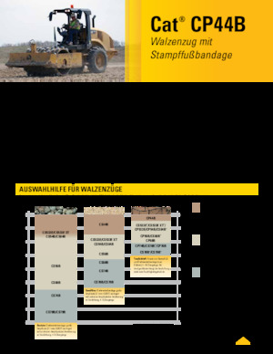 Tahačové válce Caterpillar CP44B