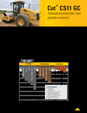 Tahačové válce Caterpillar CS11GC