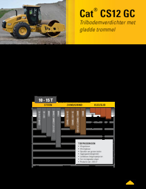 Tahačové válce Caterpillar CS12GC