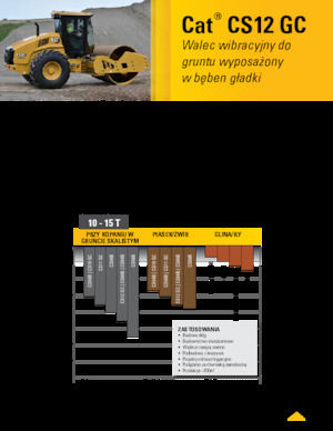 Tahačové válce Caterpillar CS12GC