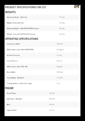 Tahačové válce Caterpillar CS7