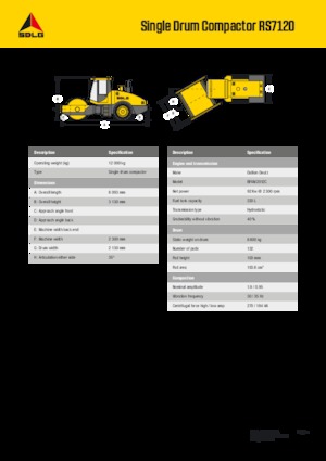 Tahačové válce SDLG RS7120