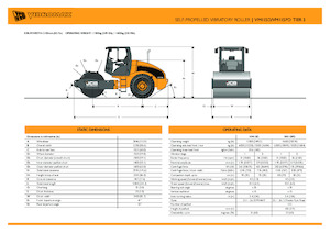 Tahačové válce JCB-Vibromax VM 115 D T3