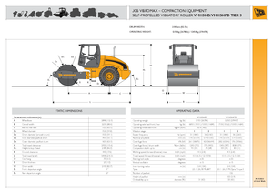 Tahačové válce JCB-Vibromax VM 115 HD T3
