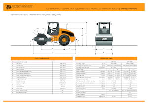 Tahačové válce JCB-Vibromax VM 146 D T3