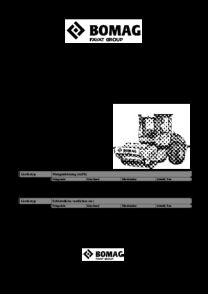 Tahačové válce Bomag BW 145 D-5