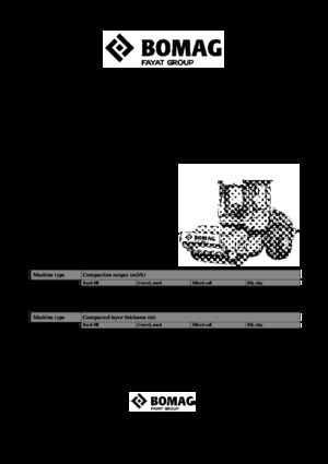 Tahačové válce Bomag BW 197 DH-5