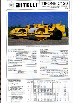 Tahačové válce Bitelli Tifone C 120 AL DT