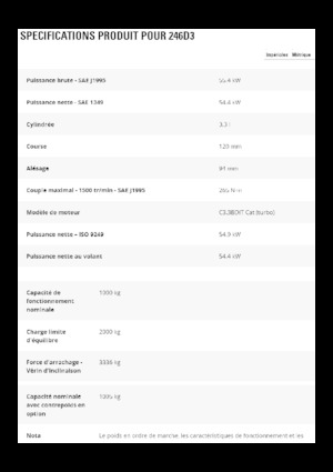 Smykem řízené nakladače Caterpillar 246D3