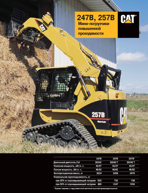 Smykem řízené nakladače Caterpillar 257B