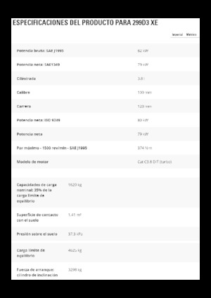 Smykem řízené nakladače Caterpillar 299D3 XE Land management