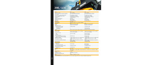 Smykem řízené nakladače John Deere Construction 323E