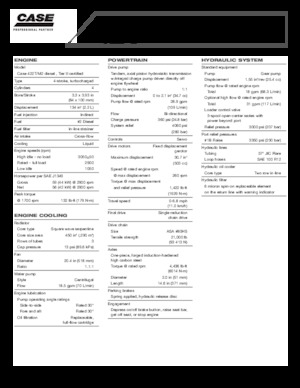 Smykem řízené nakladače Case 420