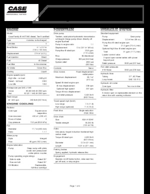 Smykem řízené nakladače Case 445