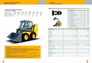 Smykem řízené nakladače Lonking CDM307