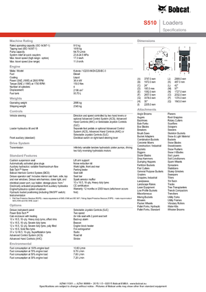 Smykem řízené nakladače Bobcat S510