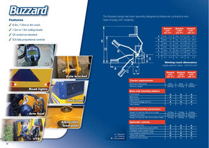 Svahové sekačky Bomford B 80