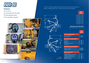 Svahové sekačky Bomford B 81-81